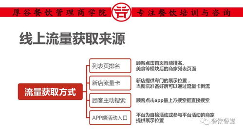 厚谷餐饮管理商学院第29期线下服务活动之外卖赢利系统圆满结束